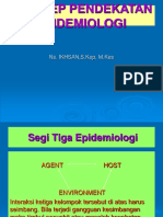 Epid. Konsep