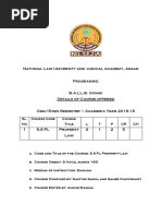 5.6 Property Law