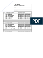 ICT Participants List Proforma