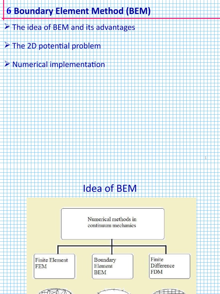 The Idea of BEM and Its Advantages The 2D Potential Problem Numerical Implementation PDF