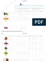 Calendario de Frutas