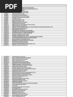 DPIIT Recognized Startups List-21102019 PDF