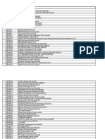 DPIIT Recognized Startups List-21102019 PDF