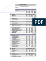 3.4 Presupuesto Analiticoo