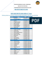 Final Recruits 1st Year 2019 PDF