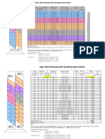 1. TREND PROD dan GAMBAR PANEL QUICK STARTER.xlsx