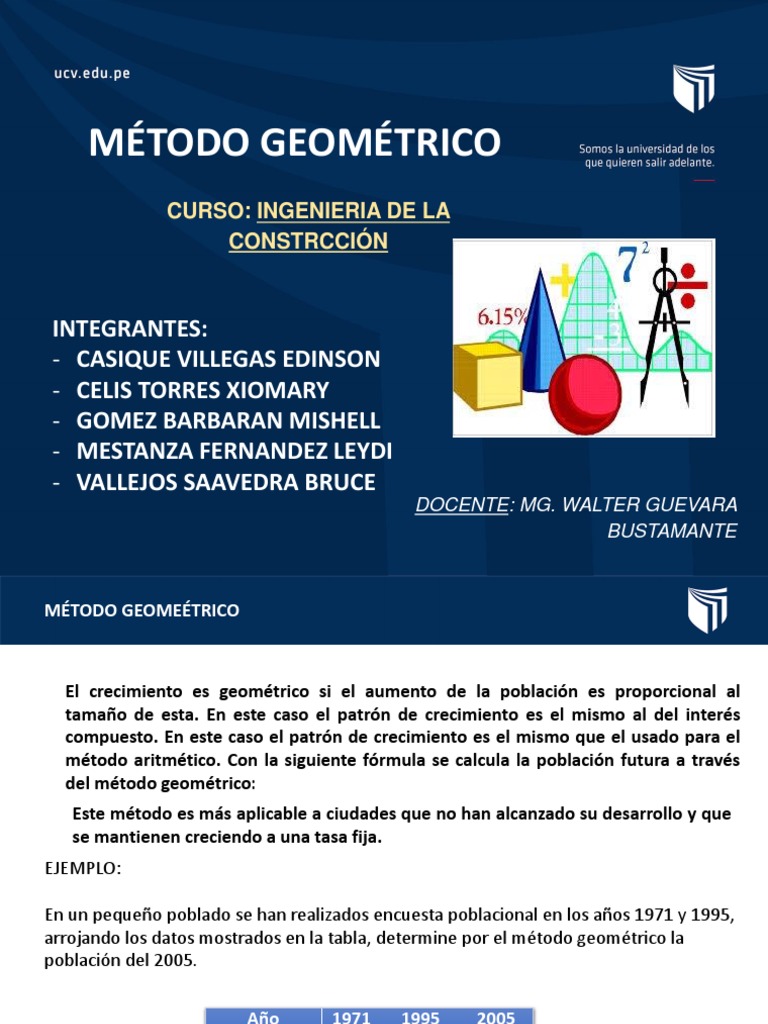 Metodo Geometrico | PDF | Enseñanza de matemática | Science
