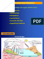 Intro - Hidrogeologia