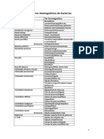 PAR BIO BACTERIAS.pdf