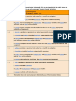 Myp Science 4 5 Criterion B Rubric