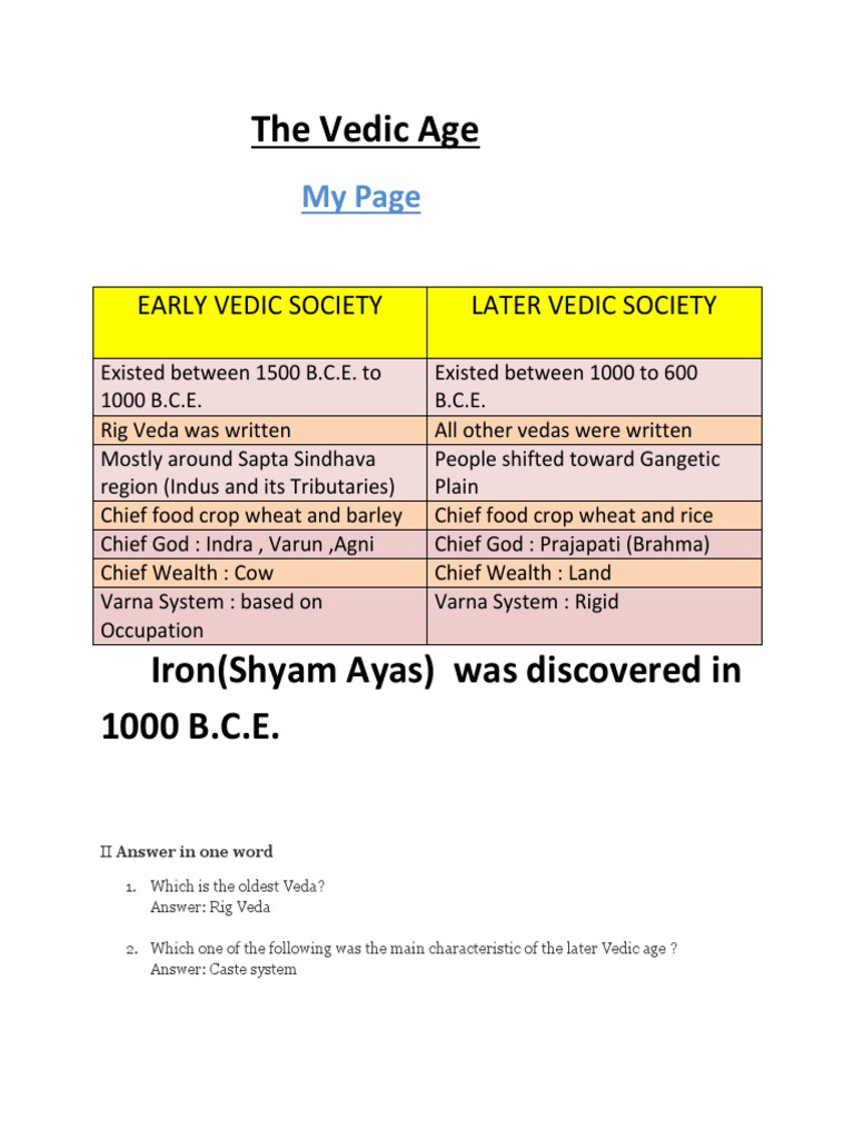 Early Vedic Society | PDF | Vedas | Hindu Texts