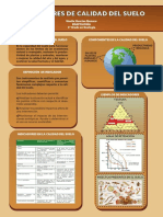 Indicadores de Calidad - Edafología