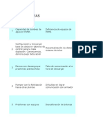 Problemas - Soluciones GRUPALES