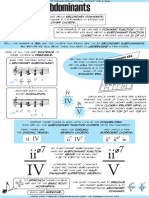 secondary-subdominants.pdf