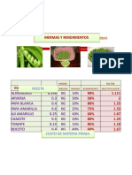 MERMAS Y PORCIONAMIENTO DE INGREDIENTES