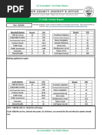 (U) Daily Activity Report: Marshall District