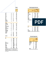 densidades y viscocidades fluidos.pdf