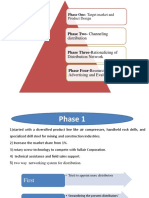 Phase Two-Channeling: Distribution