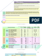 Sample Plan by Satish Mistry: Scope of Personal Financial Plan / Financial Objective