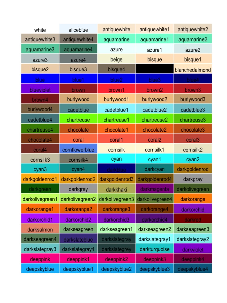 Paleta de Colores en R | PDF