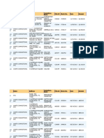  Campaign Contributions Waste Connections