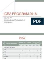 icra-program-2018-98.pdf