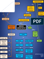 derecho administrativo