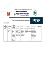 Pdca KTC