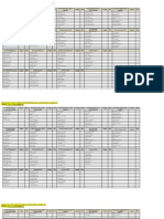 Jadwal Ujian Di Bagian Ipd PDF