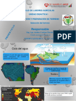 Recurso Suelo, Agua y Contaminación