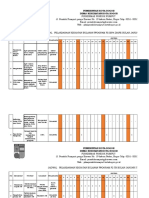 Jadwal Bulanan Program P2P