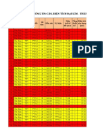 Bảng Giá Tạm Tính Đặt Chỗ 1.12