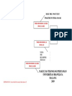 Cover Buku Pre-Post Test 2019