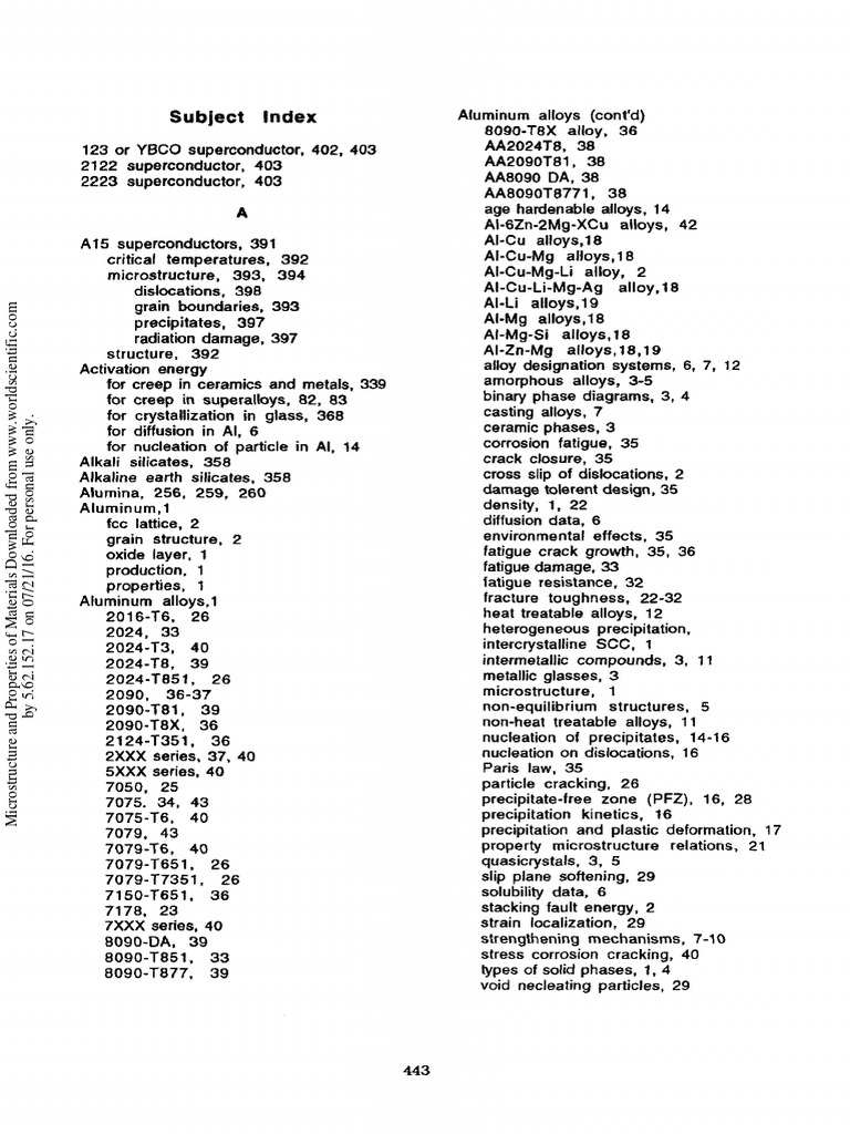 09-Back Matter PDF | PDF | Composite Material | Creep (Deformation)