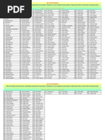 List of Homophones