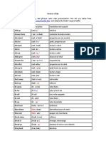 Phasal Verbs List