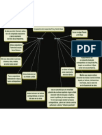 Comparacion PDF