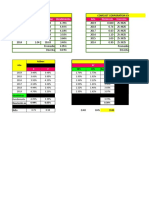 Año Dividendo Inversión Rendimiento Año Dividendo Inversión: Pfizer Pfe Comcast Corporation Cmcsa