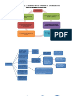 Reglamento Elaboracion de Informes de Auditoria