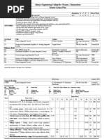 Idhaya Engineering College For Women, Chinnasalem Master Lesson Plan