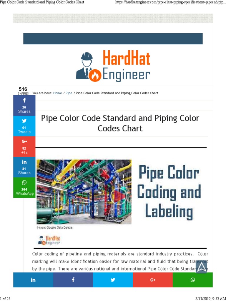 Pipe Color Code Standard and Piping Color Codes Chart PDF Pipe