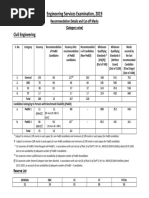 CutOff ESEM 19 Engl