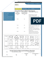 Different Type Pavers Block Thickness Dimensions PDF