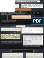 Tipos de Errores en La Hipótesis de Estudio