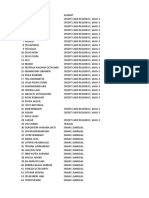 List of Employees and Addresses in Java Region 8