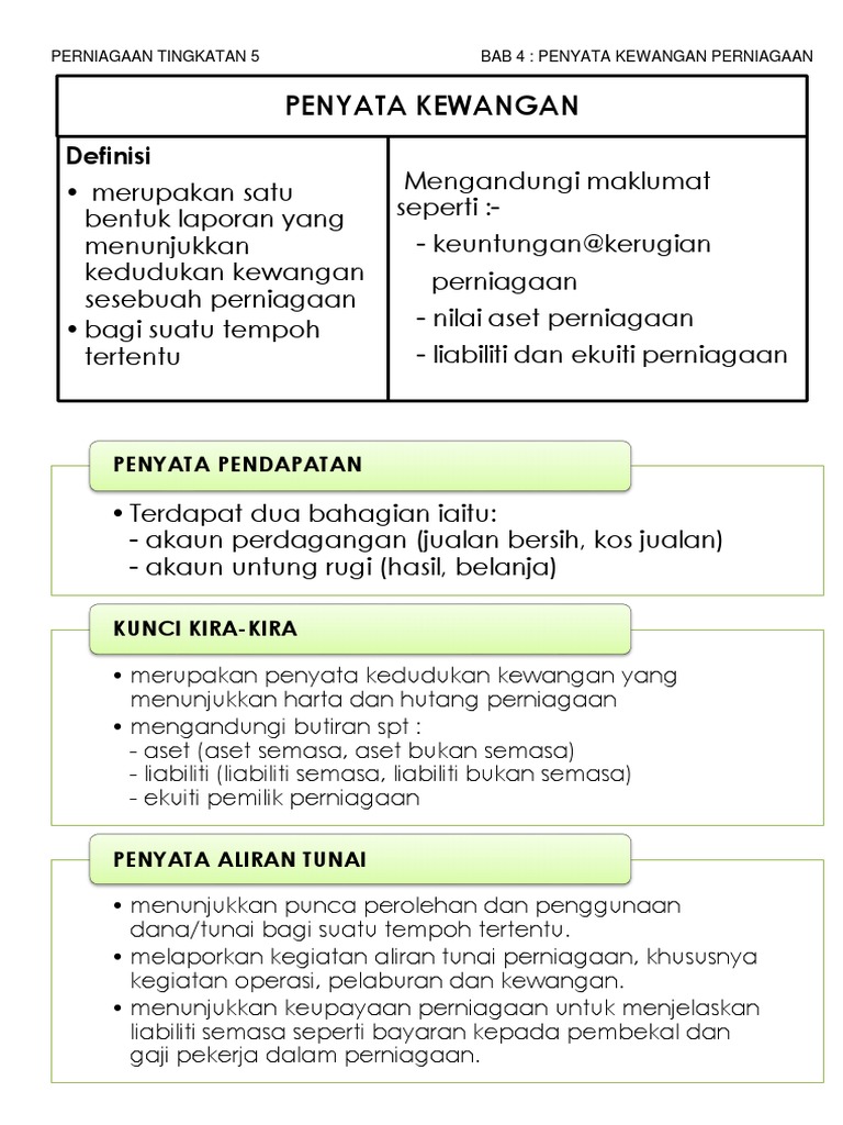Format Penyata Kewangan Xls Google Drive