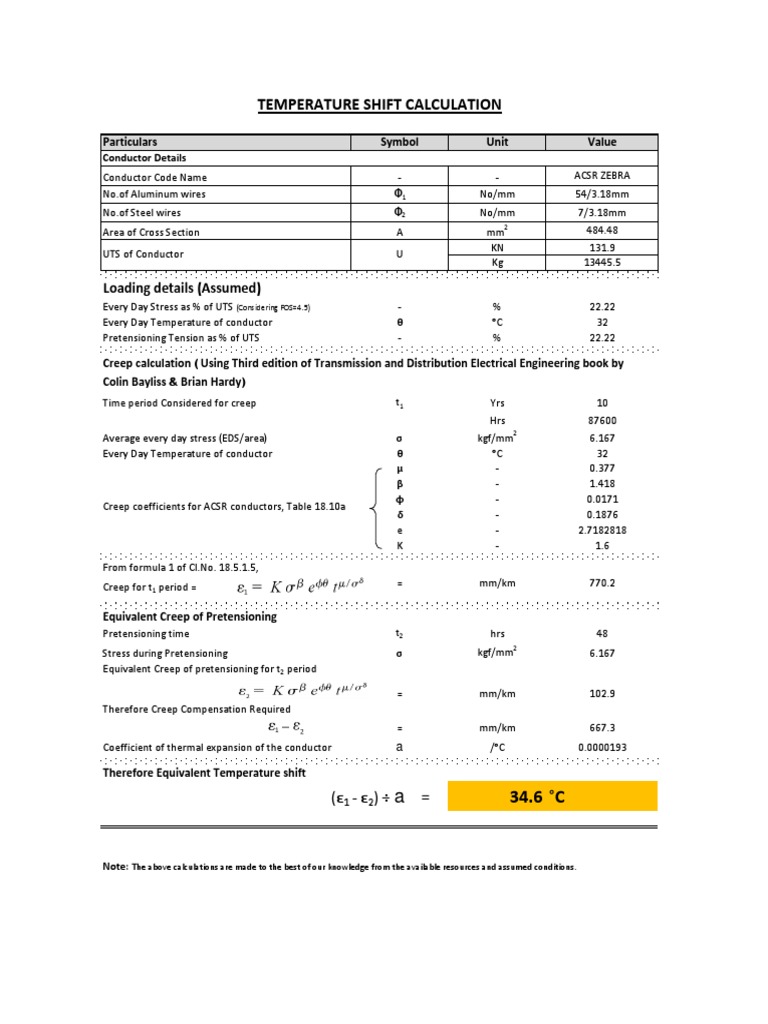 ACSR Zebra Creep Calculation Details | PDF | Electrical Conductor ...