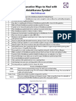 अंतःकरण सिम्बल PDF