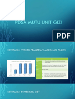 PDSA MUTU UNIT GIZI