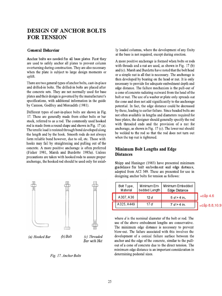 Aisc Requirement For L Min PDF